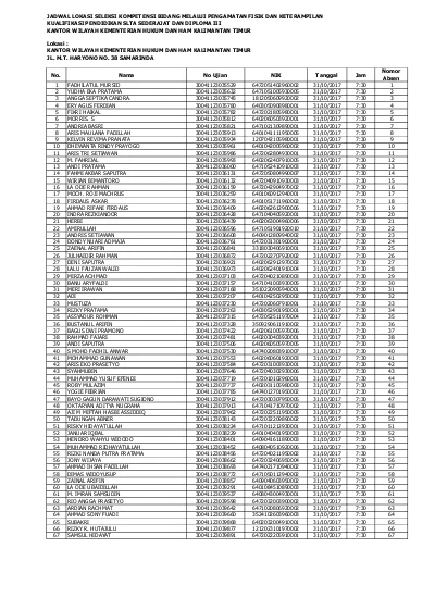 Pengumuman Jadwal Skb Pfk Pengamatan Fisik Dan Ketrampilan Cpns Kemenkumham Slta Sma Smk D3 Tahun 2017