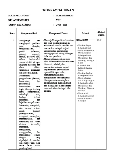 Top Pdf Rancangan Aktiviti Tahunan Persatuan Sains Dan Matematik 123dok Com