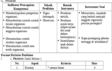 Https 123dok Com Document Qor99r5q Business Plan Kelompok Kewirausahaan K Html 2021 11 06t16 37 54 07 00 Monthly 1 Https 123dok Com Document Zxlwwlvz Ipa Kelas Html 2021 10 22t08 59 19 07 00 Monthly 1 Https 123dok Com Document