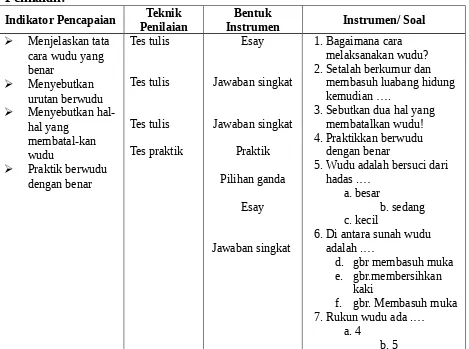 Https 123dok Com Document Qor99r5q Business Plan Kelompok Kewirausahaan K Html 2021 11 06t16 37 54 07 00 Monthly 1 Https 123dok Com Document Zxlwwlvz Ipa Kelas Html 2021 10 22t08 59 19 07 00 Monthly 1 Https 123dok Com Document