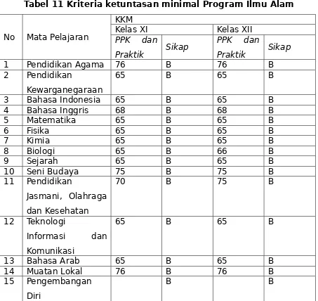 https://123dok.com/document/qor99r5q-business-plan-kelompok 