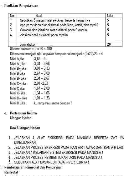 66 Bagaimana Mekanisme Ekskresi Ikan Air Laut Gratis Terbaik