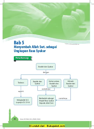 Bab 5 Menyembah Allah Swt Sebagai Ungkapan Rasa Syukur