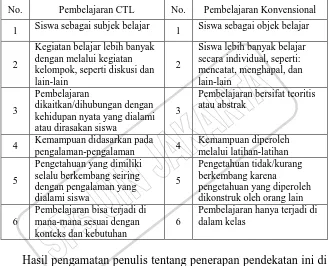 Toleransi Beragama Dalam Dunia Sekolah - TOLERANSI DALAM PENDIDIKAN ...