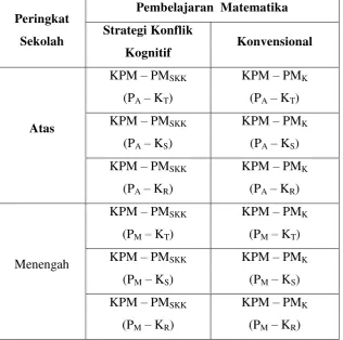 https://123dok.com/document/qor4ke5q-t-mat-chapter.html 2021-09 