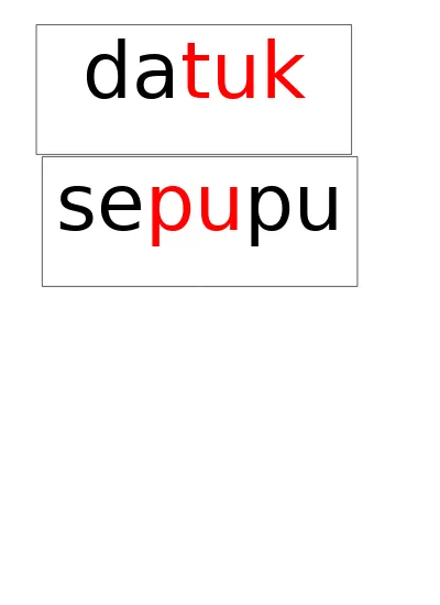 Belajar Membaca Dan Menulis Suku Kata Untuk Anak Usia Dini Worksheet Blog Wiki Edukasi Suku Kata