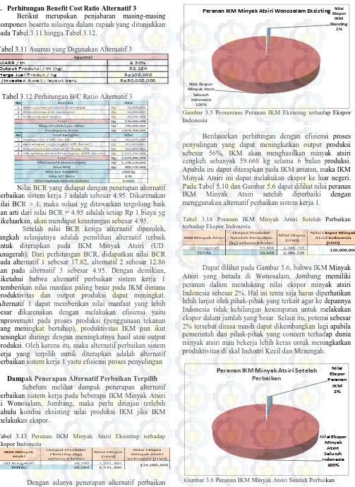 Https 123dok Com Document Zx97revz Perencanaan Strategis Dan Pengelolaan Su Html 2021 09 26t01 11 36 07 00 Monthly 1 Https Data03 123doks Com Thumbv2 123dok 001 642 1642877 9 595 120 505 88 473 Gambar Prosedur Tahap Perencanaan