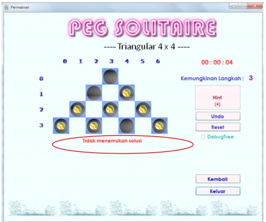 Implementasi Algoritma Depth Limited Search Pada Permainan Peg Solitaire