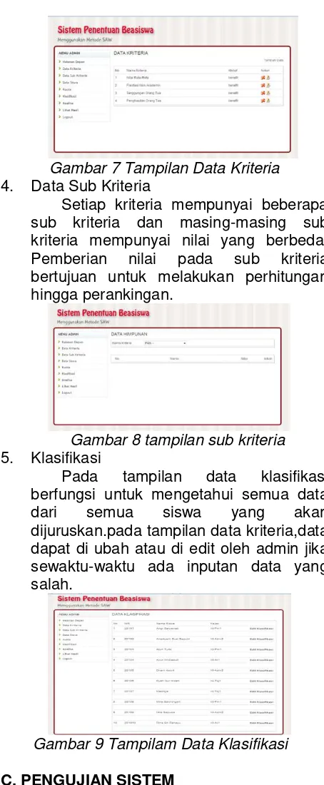 Sistem Pendukung Keputusan Penerimaan Beasiswa Dii Smk N 1 Sukoharjo Dengan Metode