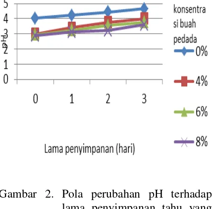 https://123dok.com/document/qokw185y-pembinaan 