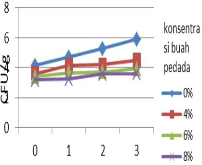 https://123dok.com/document/qokw185y-pembinaan 