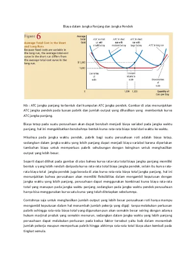 Teori Produksi Jangka Pendek Dan Jangka