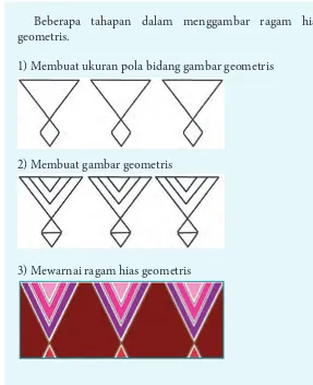 Atau hias adalah motif motif kayu hias tekstil digunakan yang manusia dalam Motif Hias