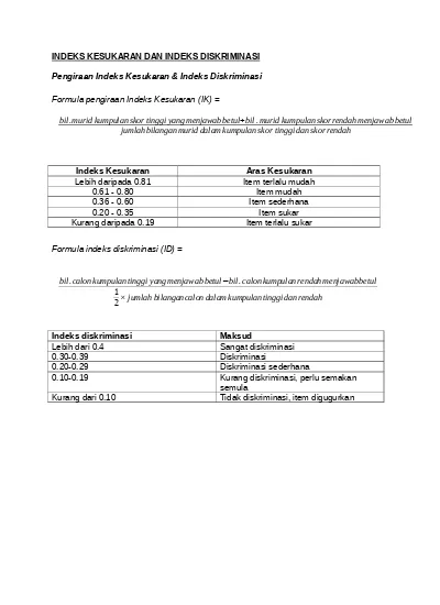 Indeks Kesukaran Dan Indeks Diskriminasi 1