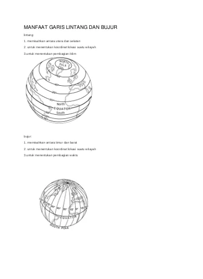 MANFAAT GARIS LINTANG DAN BUJUR