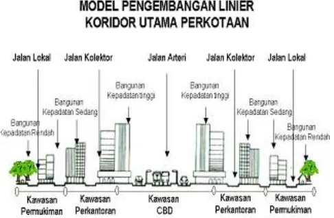 Https 123dok Com Document Qok2ge5y Membangun Konsep Hybrid Contract Pengembangan Produk Perbankan Syariah Html 2021 09 26t01 33 20 07 00 Monthly 1 Https 123dok Com Document Zx9jnevz Kemampuan Berbicara Anak Usia Metode