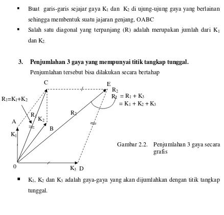 https://123dok.com/document/qok2ge5y-membangun-konsep-hybrid 