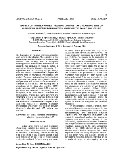 EFFECT OF ”KOMBA-KOMBA” PRUNING COMPOST AND PLANTING TIME OF MUNGBEAN ...