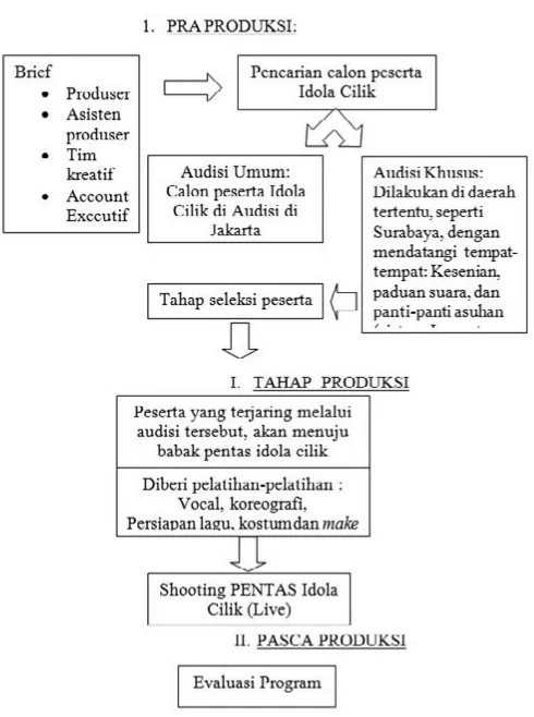 Gr4d Pc3ev0fqm