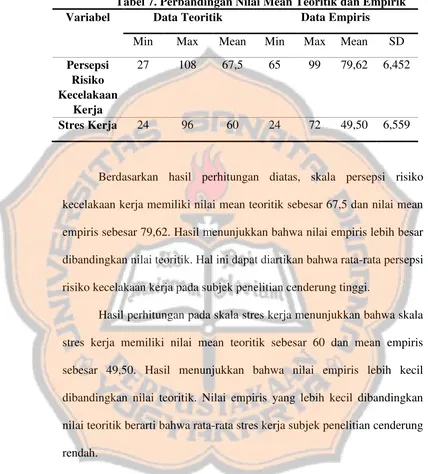 Https 123dok Com Document Qok3jv5y Makalah Analisa Proses Bisnis Apb Tugas Html 2021 11 10t18 57 47 07 00 Monthly 1 Https Data03 123doks Com Thumbv2 123dok 001 715 1715170 7 595 152 508 113 459 Gambar Simbol Simbol Activity