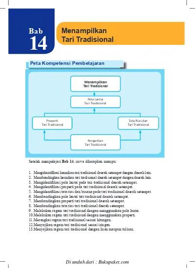 1 Mengidentifikasi Keunikan Tari Tradisional Daerah Setempat Dengan Daerah Lain 2 Membandingkan Keunikan Tari Tradisional Daerah Setempat Dengan Daerah Lain 3 Mengidentifikasi Pola Lantai Pada Tari Tradisional Daerah Setempat 4 Mengidentifikasi Pro