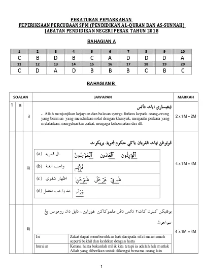 Skema Pemarkahan Peperiksaan Percubaan Spm 2017 Pendidikan Islam Modul 2