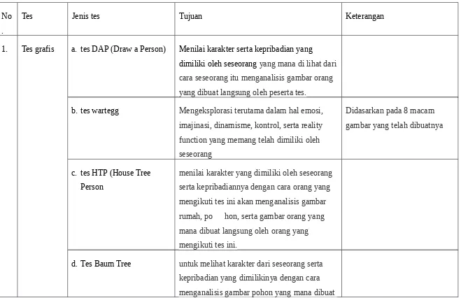 https://123dok.com/document/qokdgo5y-peran-pancasila-dalam 