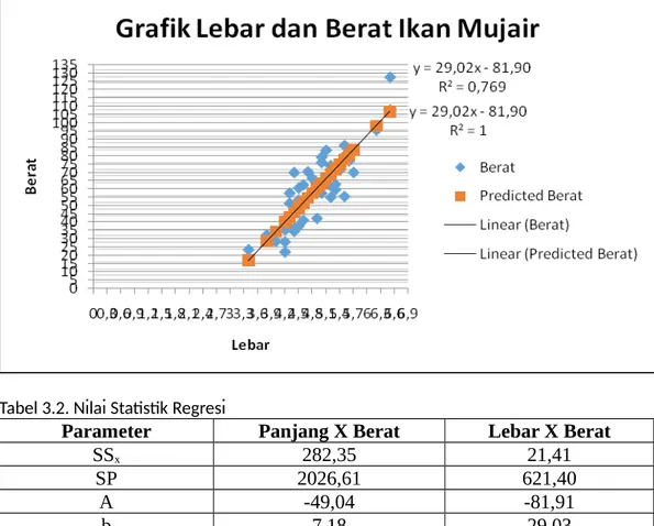 https://123dok.com/document/qokdgo5y-peran-pancasila-dalam 