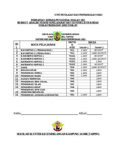 UNIT PENILAIAN DAN PEPERIKSAAN SEKOLAH MENENGAH KEBANGSAAN LALOH 