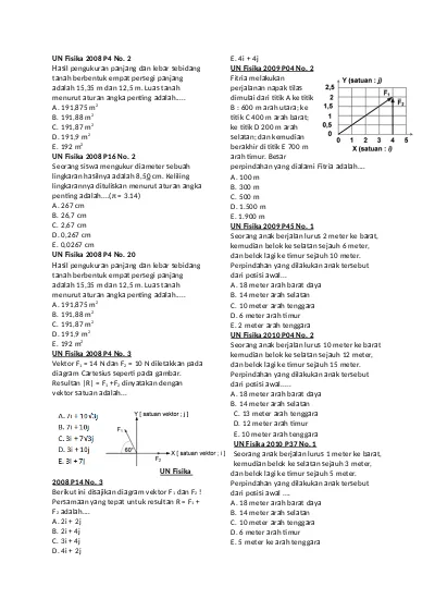 Latihan Soal Un Bab 1 3 Kelas X