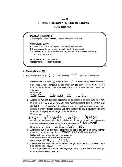 Top Pdf Bab Ix Hukum Bacaan Nun Sukun Tanwin Dan Mim Mati Nun Sukun Dan Tanwi Dan Mim Sukun 123dok Com