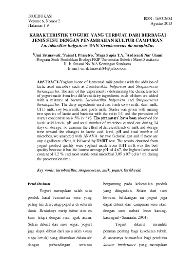 Top Pdf Karakteristik Yogurt Yang Terbuat Dari Berbagai Jenis Susu Dengan Penambahan Kultur Campuran Lactobacillus Bulgaricus Dan Streptococcus Thermophillus 123dok Com