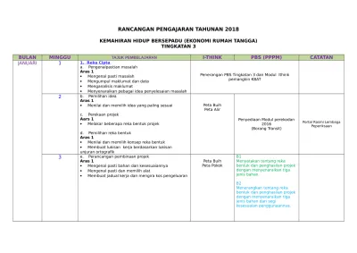 Rpt Khb Ert Ting 3 2018