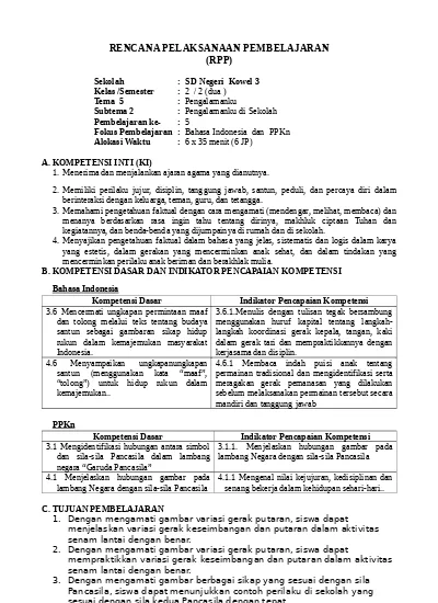 Rpp Revisi 2017 Kelas 2 Sd Mi Semester 2 Tema 5 Penganku K 13 Revisi 2017