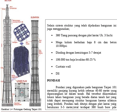 Sistem Struktur Sistem Operasi Biomorfik