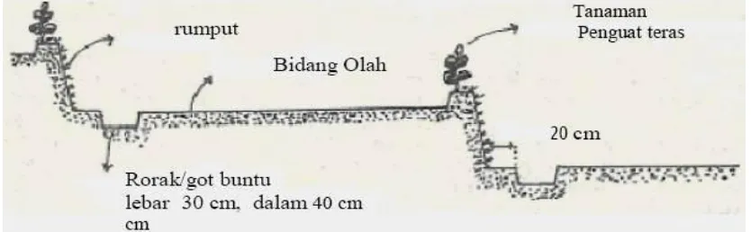 https://123dok.com/document/qokg025y-kedudukan-matahari-pada 