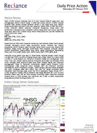 Indeks Harga Saham Gabungan