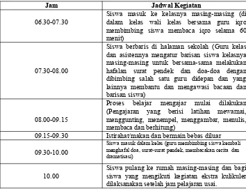 https://123dok.com/document/qokp4v5y-teori-lokasi-dan-analisa 