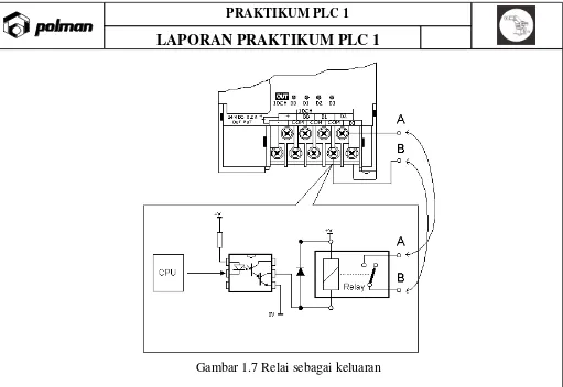 Laporan Praktikum Plc 1 Reza Maliki Ak