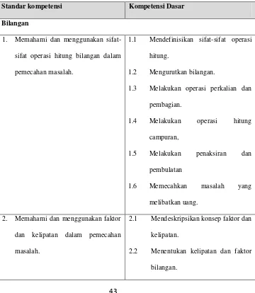 Belajar - KAJIAN PUSTAKA - PENINGKATAN HASIL BELAJAR MATEMATIKA MATERI ...