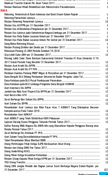 Penerimaan Negara Bukan Pajak - PENJELASAN UMUM LAPORAN REALISASI ...