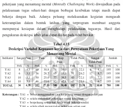 https://123dok.com/document/qokjor5y-model-perilaku-keselamatan 