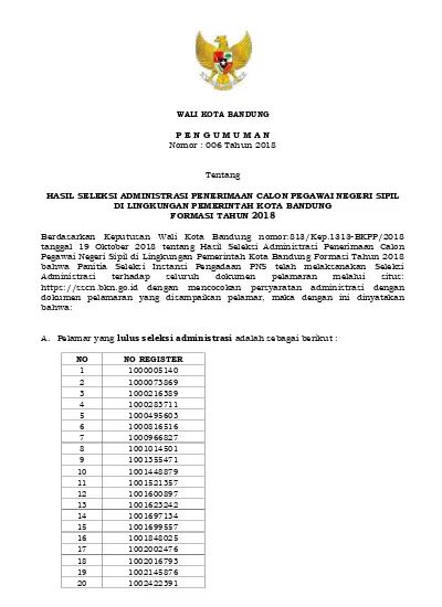 WALI KOTA BANDUNG PENGUMUMAN Nomor : 006 Tahun 2018 Tentang HASIL ...