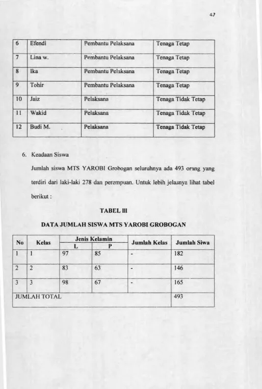 Disiplin Dalam Belajar - Sikap Kedisiplinan Siswa Dalam Belajar 1 ...