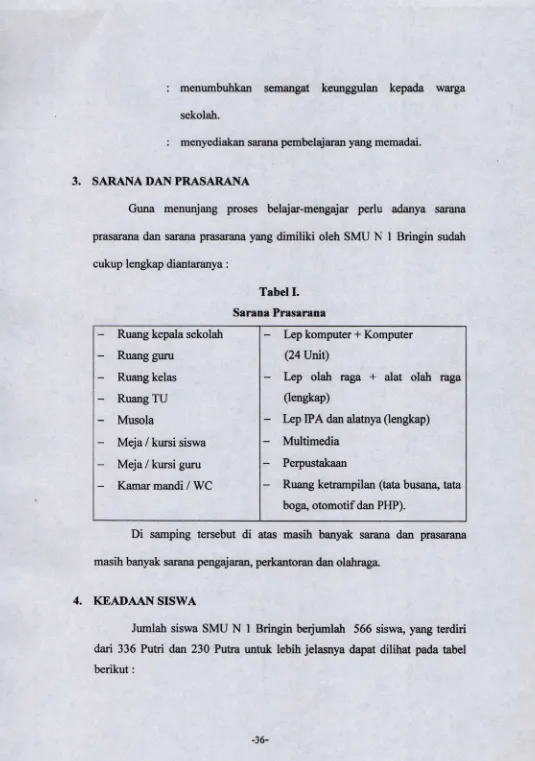 Cara Meningkatkan Prestasi Belajar - PRESTASI BELAJAR