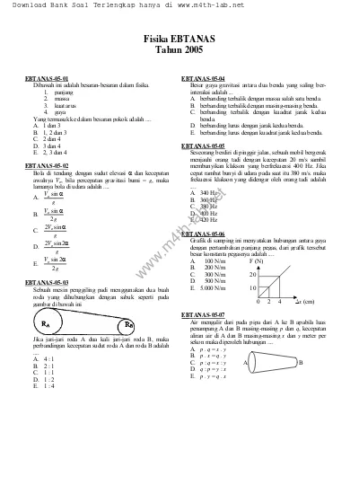 Soal Soal Unbk Matematika