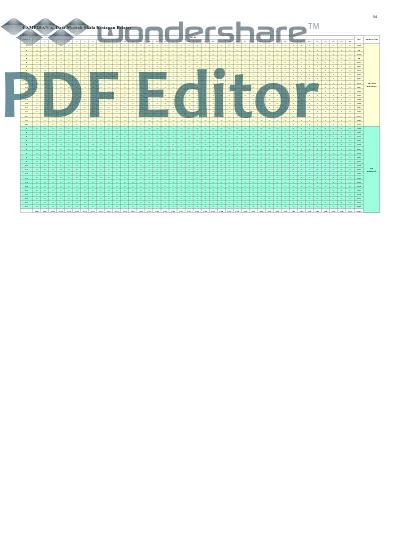 Item pdf