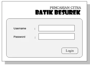 Perancangan Antarmuka - BAB IV ANALISIS DAN PERANCANGAN SISTEM ...