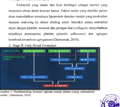 G A M B A R A N K L I N I S Dan P O L A E K G Pada P A S I E N P E N Y A K I T Jantung K O R O N E R Di R U M A H S A K I T Pt Pusri P A L E M B A N G P E R I O D E J A N U A R I 2011 D E S E M B E R 2011