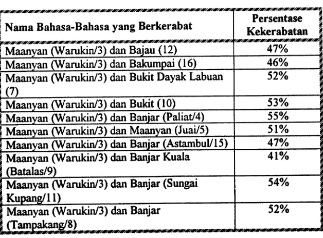 https://123dok.com/document/qogr1v5z-aji-dewa-sakti-repositori 